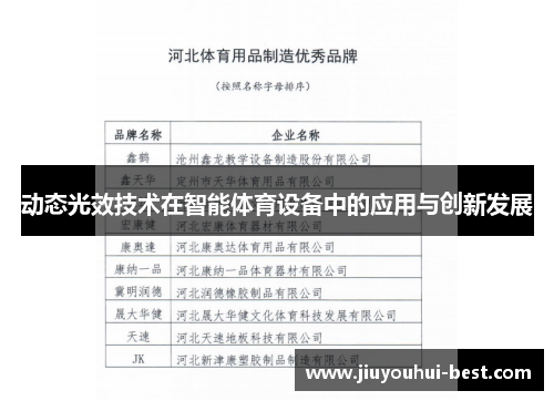 动态光效技术在智能体育设备中的应用与创新发展
